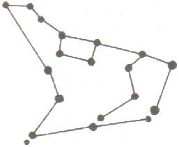 Ursa Major constellation